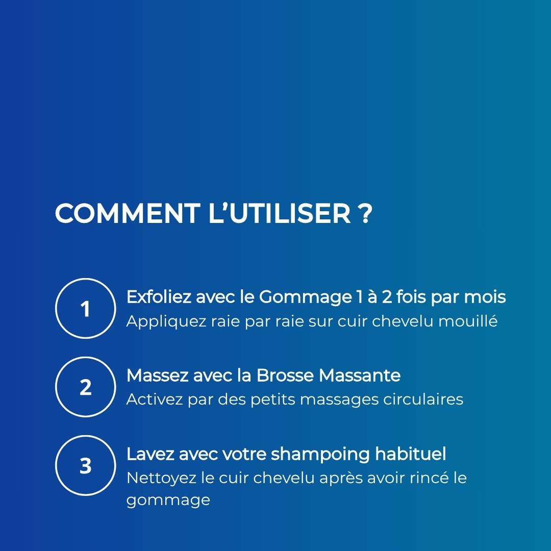 Le Duo Exfoliant