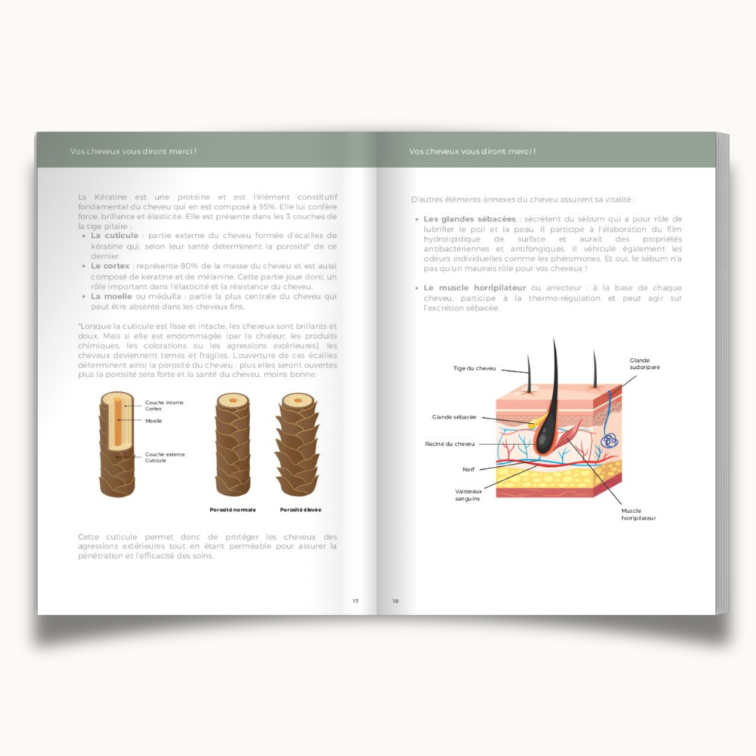 Livre : Vos cheveux vous diront merci !