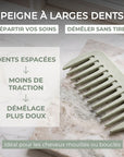 Le Duo de Douche