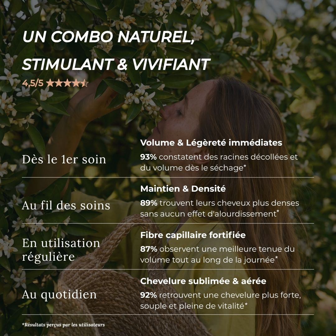 Après-Shampoing Cheveux Fins