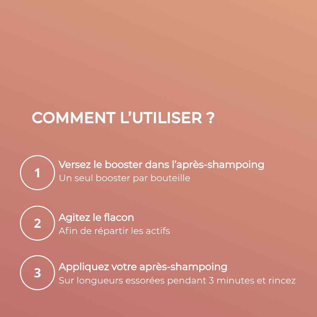 Après-Shampoing Cheveux Fins