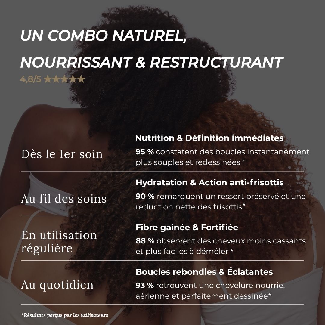 Après-Shampoing Cheveux Texturés/Frisés