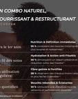 Après-Shampoing Cheveux Texturés/Frisés