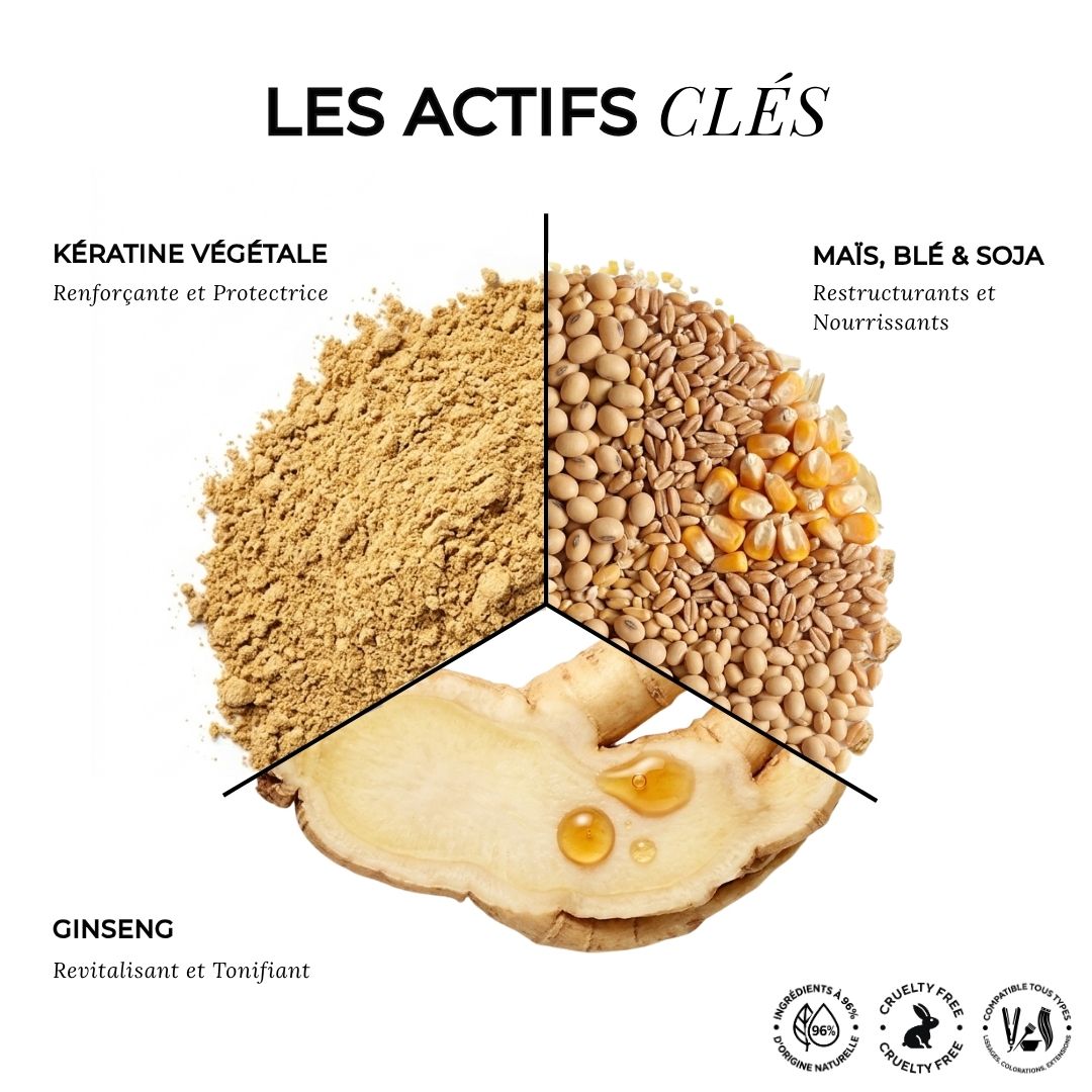 Soin après-shampoing naturel et neutre