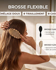 Brosse flexible