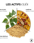 Brume de Parfum Musc & Bois Blanc