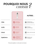 Brume de Parfum Musc & Bois Blanc