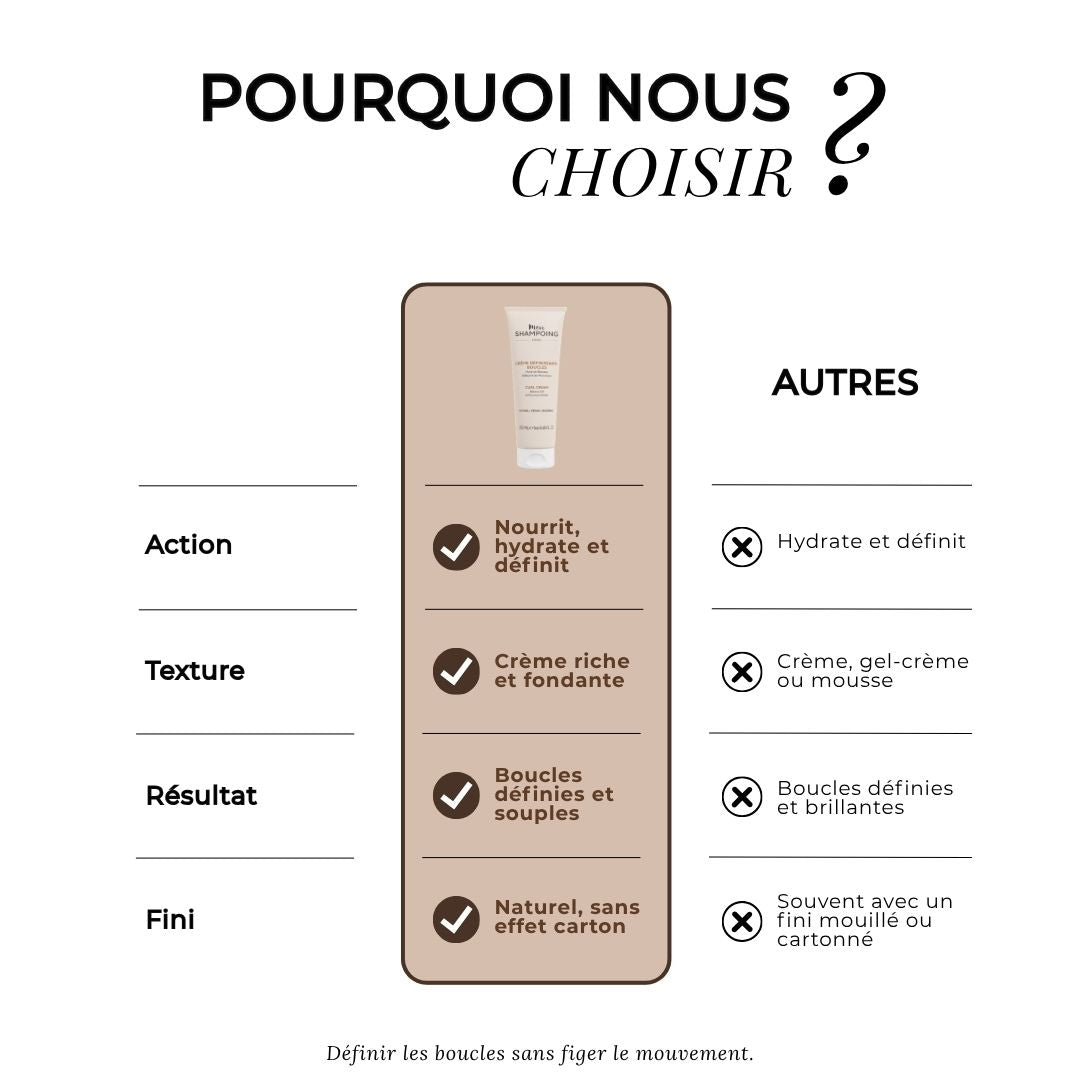 Crème définissante boucles