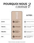 Crème définissante boucles