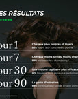 Cure DETOX Cuir Chevelu