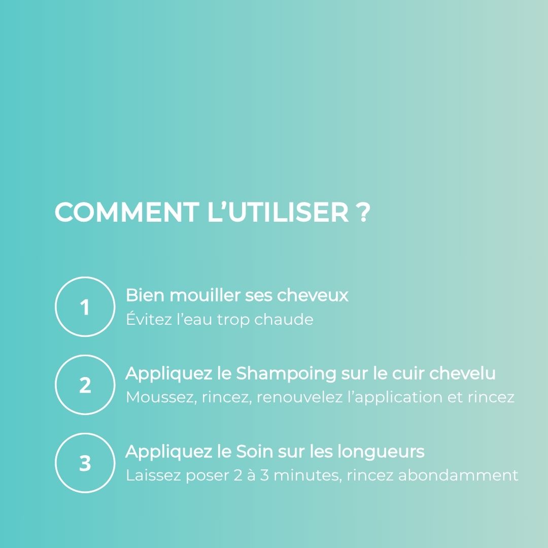 Kit de voyage