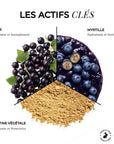 Lait thermo protecteur sans rinçage