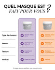 Recharge Eco-pack de Masque nourrissant