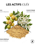 Masque solaire