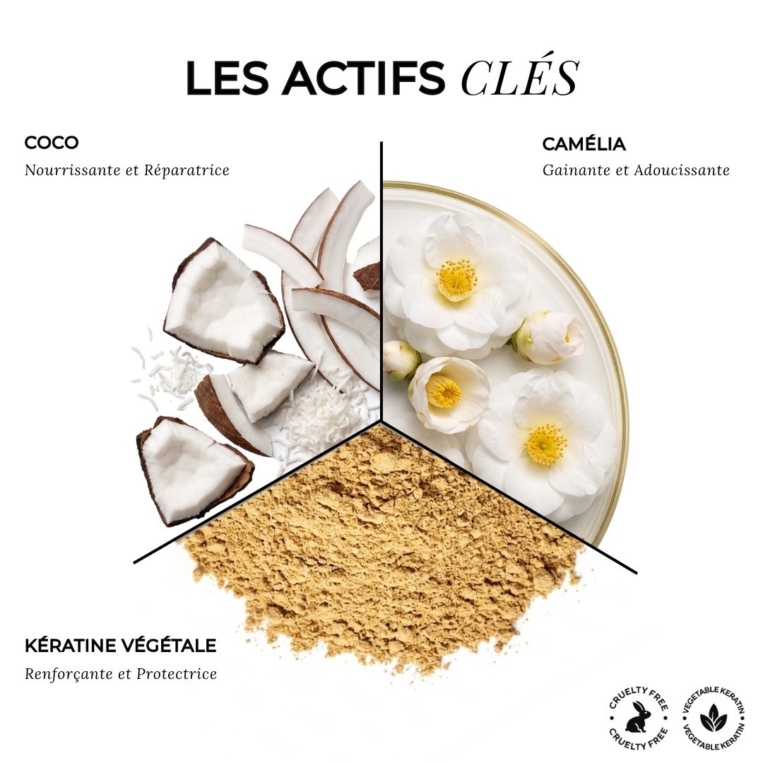 Recharge Eco-pack Masque intense
