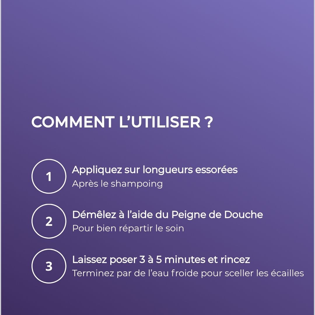 Recharge Eco-pack de Masque nourrissant