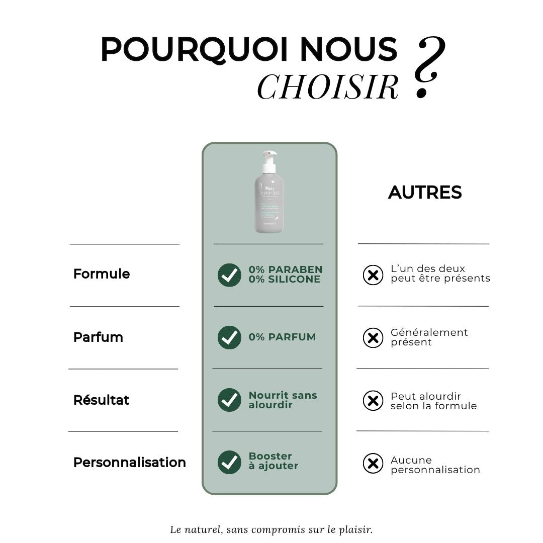 Soin après-shampoing naturel et neutre