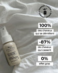 Mini Soin spray démêlant
