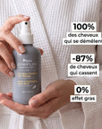 Le Pack Démêlant