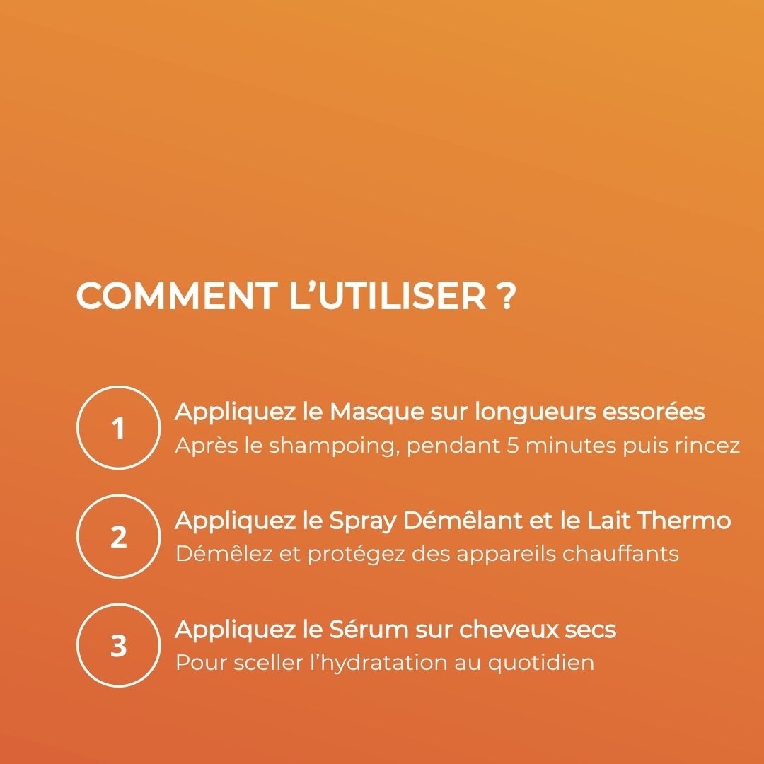 Routine Hydratation Intense