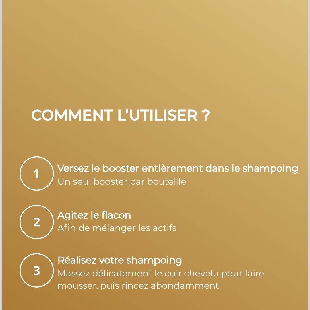 Shampoing Cheveux Blonds