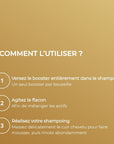 Shampoing Cheveux Blonds