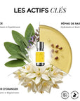Shampoing Cheveux Fins