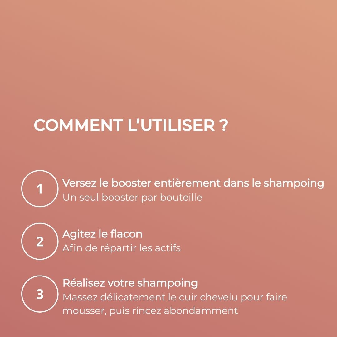 Shampoing Cheveux Fins