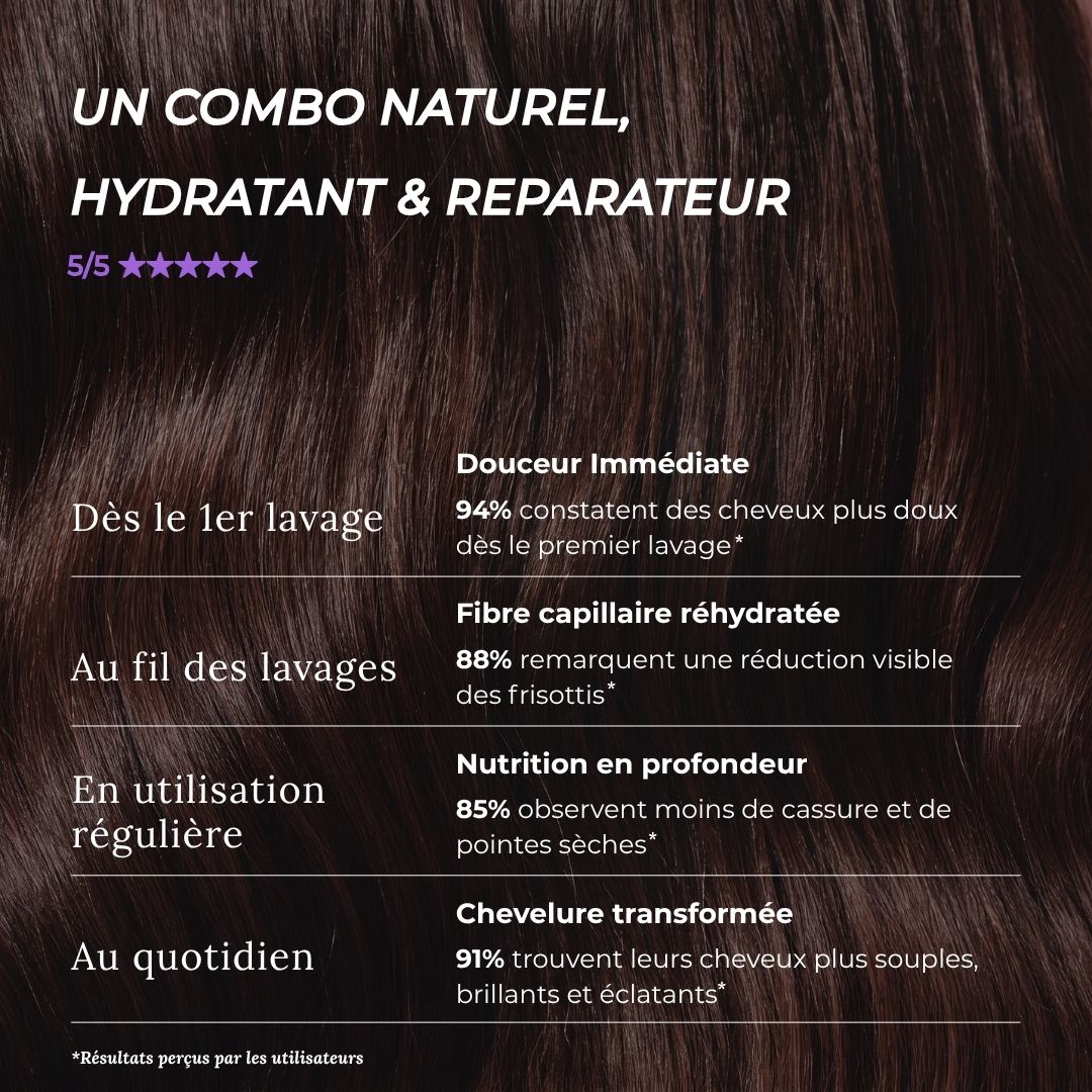Shampoing Cheveux Secs