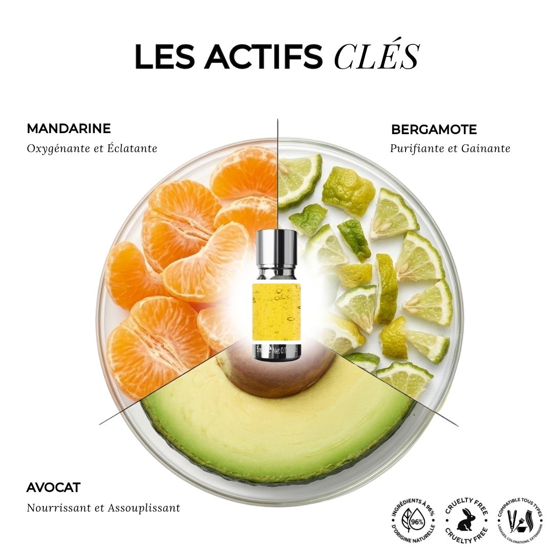 Shampoing Cheveux Texturés/Frisés