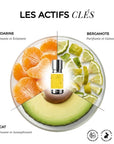 Shampoing Cheveux Texturés/Frisés