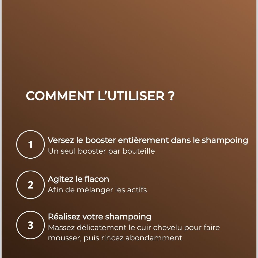 Shampoing Cheveux Texturés/Frisés