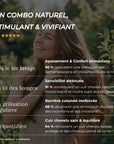 Shampoing Cuir Chevelu Sensible