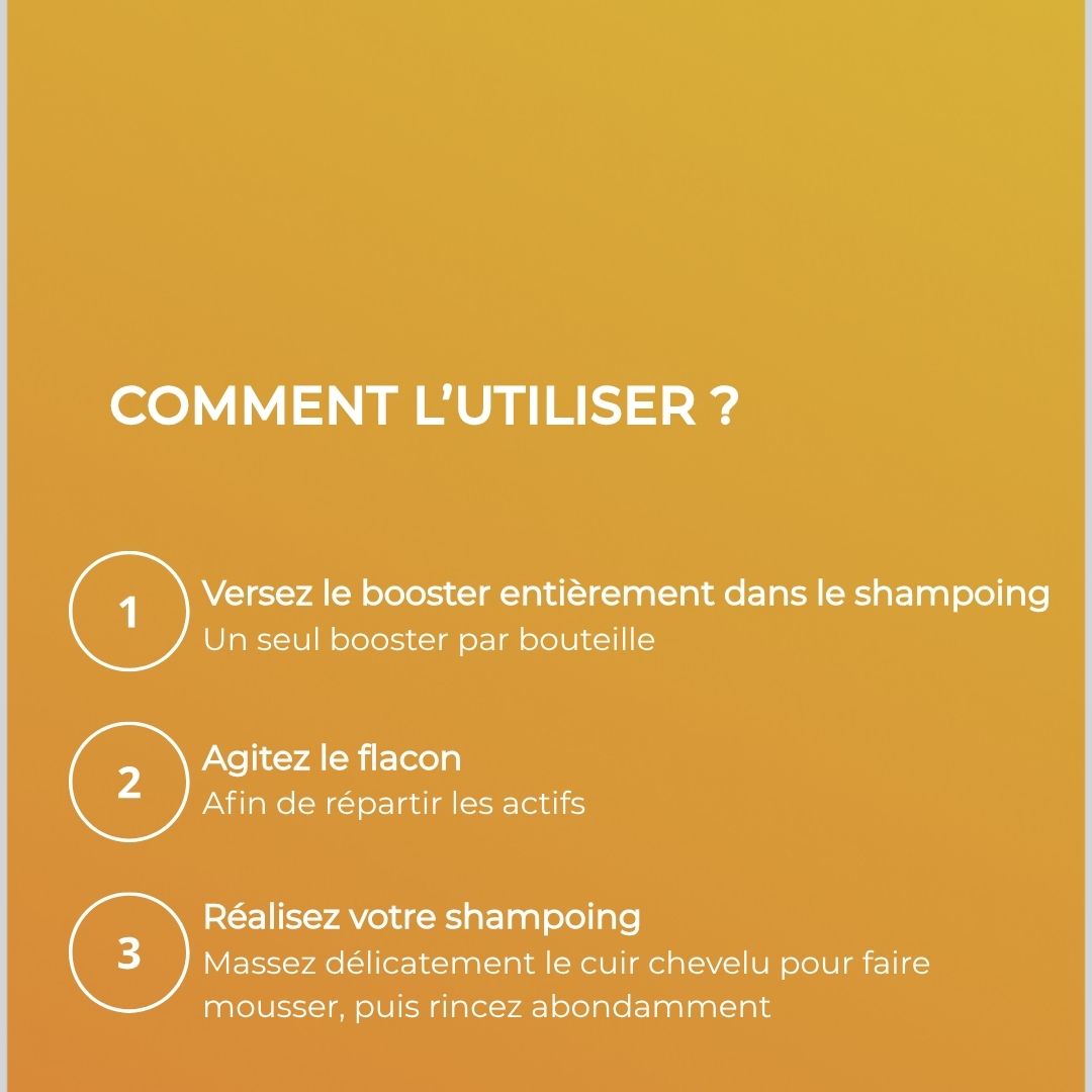 Shampoing Cuir Chevelu Sensible