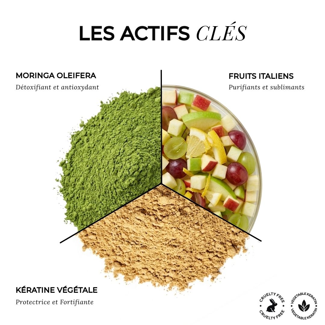 Shampoing Detox