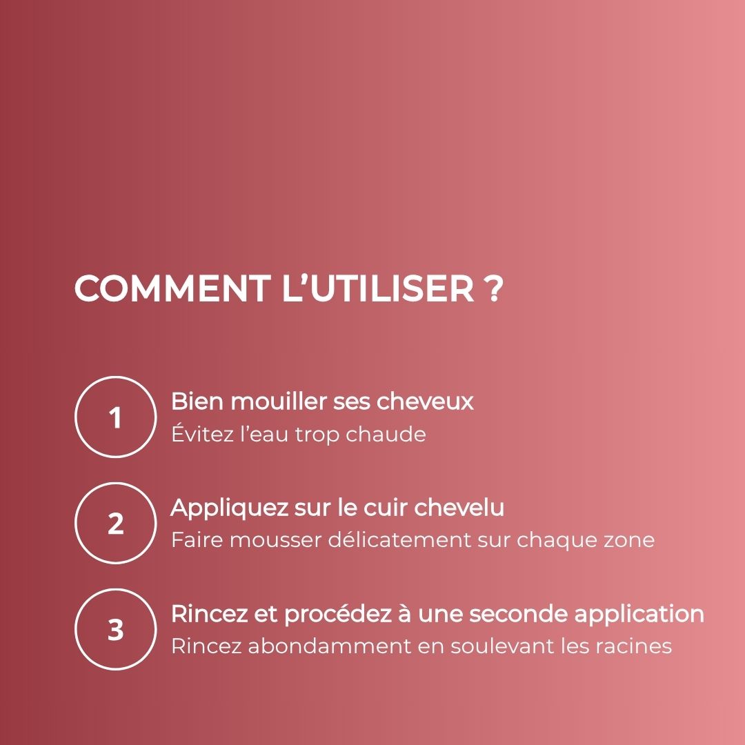 Recharge Eco-pack de Shampoing fortifiant
