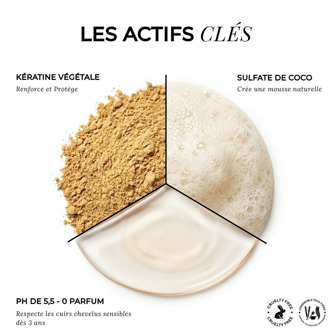 Shampoing naturel et neutre
