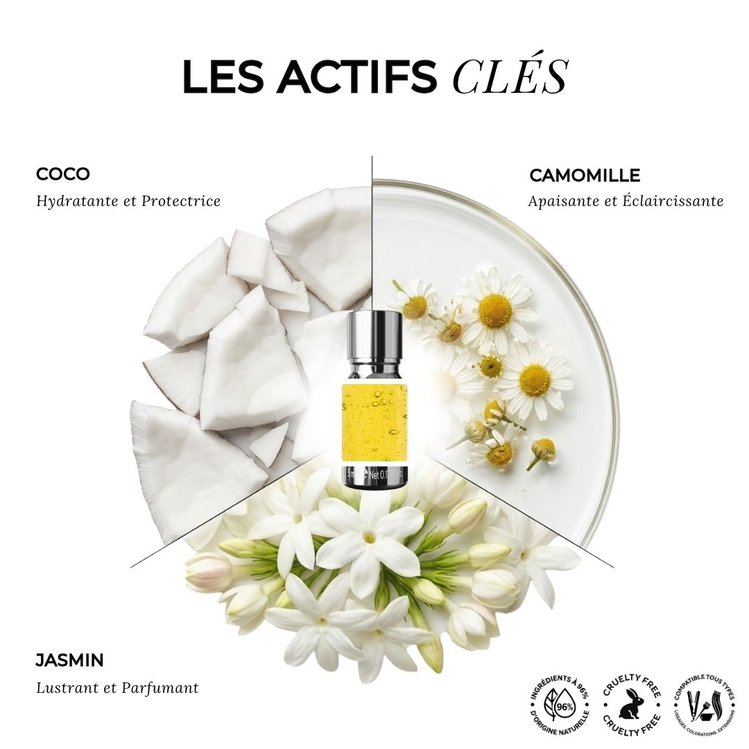 Après-Shampoing Cheveux Blonds