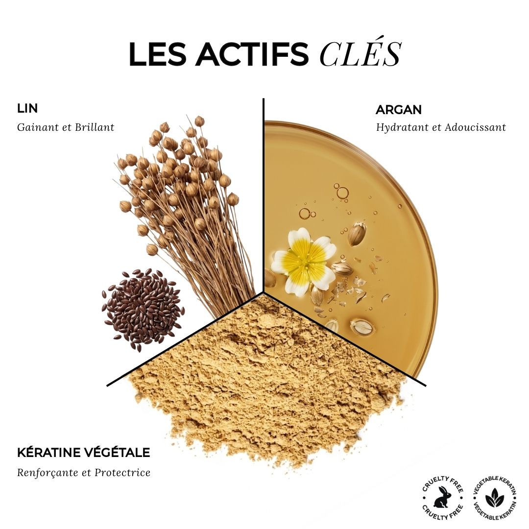 Soin spray démêlant sans rinçage