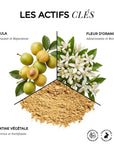 La Trousse Solaire